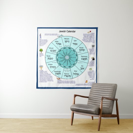jüdischer Kalender Wandteppich (Beispiel)