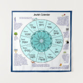 jüdischer Kalender Wandteppich (Vorderseite)