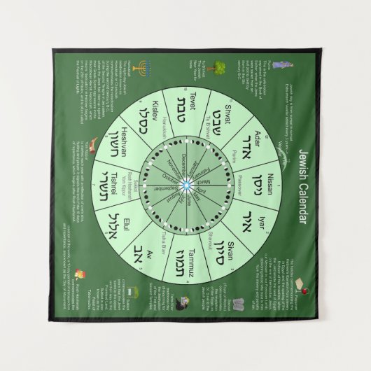 jüdischer Kalender Wandteppich (Vorderseite (Horizontal))