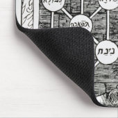 Jüdisches cabbalist, das ein sephiroth hält mousepad (Ecke)