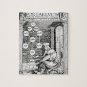 Jüdisches cabbalist, das ein sephiroth, Kopie Puzzle (Vertikal)