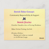 Jüdisches Lebenslernen : Bikur Holim/Fragen Postkarte (Rückseite)