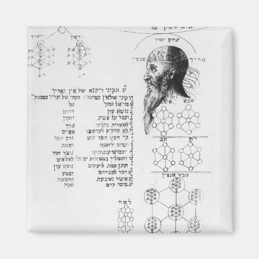 jüdisches Manuskript zur Illustration der Phrenolo Magnet (Vorne)