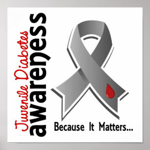 Jugenddiabetes-Bewusstsein 5 Poster