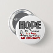 Jugenddiabetes HOFFNUNG 1 Button (Vorne & Hinten)