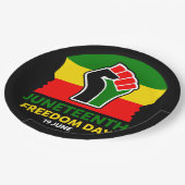 Jugendfreiheitstag Schwarze Geschichte Pappteller (Schrägansicht)