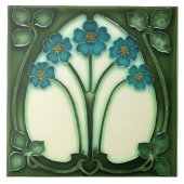 Jugendstil-Dekorationskamin im Tile-Art-Stil Fliese (Vorderseite)