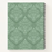 Jugendstil-Feder-Muster in Grün Notizblock (Rückseite)