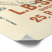 Jugendstil-Poster - Fahrräder Poster (Ecke)