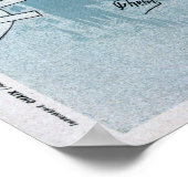 Jugendstil und Theater Théâtrophone Poster (Ecke)