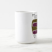 Jules Kaffeetasse (Mittel)