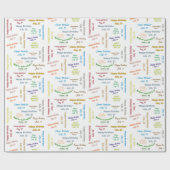 Juli, 10 Geburtstag Geschenkpapier (Flach)