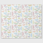 Juli, 18 Geburtstag Geschenkpapier (Flach)