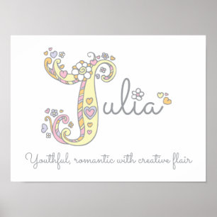 Julia Name und Bedeutung Doodle Anfangsbuchstabe K Poster