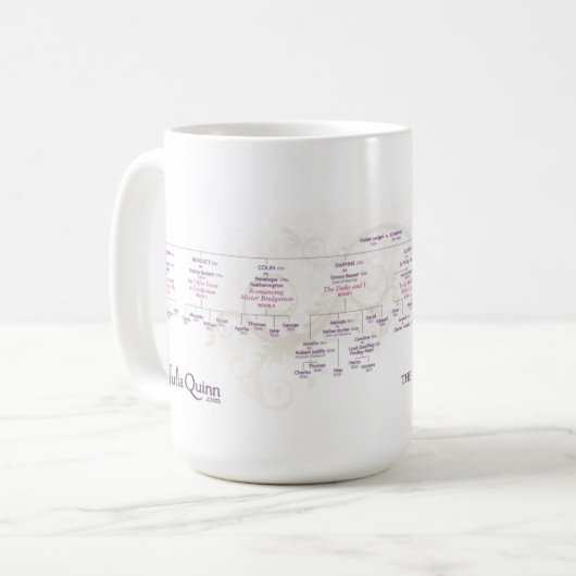 Julia Quinn Tasse "Bridgerton Family Tree" (Vorderseite Links)