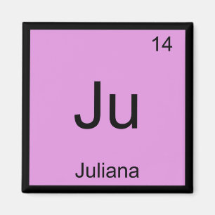 Juliana  Name Chemie Element Periodensystem Magnet