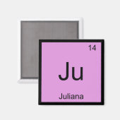 Juliana Name Chemistry Element Periodic Table Magnet (Vorderseite/Rückseite)