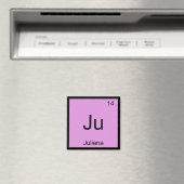 Juliana Name Chemistry Element Periodic Table Magnet (In Situ (Geschirrspüler))