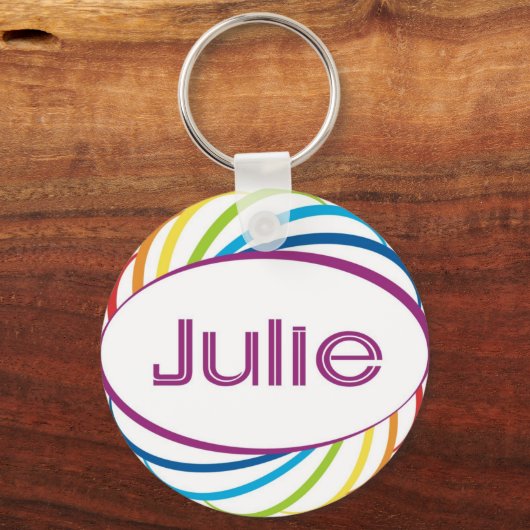 Julie Schlüsselanhänger (Vorderseite)