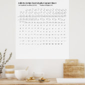 Julietta Script Schriftart Glyphs Kontaktformular Poster (Küche)