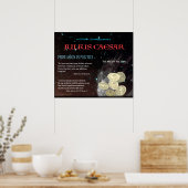 Julius Cäsar Überzeugung in Politik Poster (Küche)