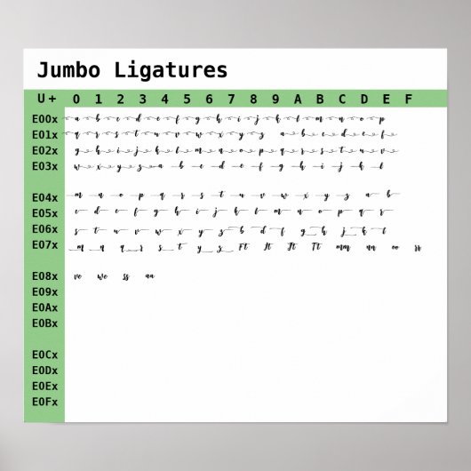 Jumbo Schriftart Ligatures Poster (Vorne)