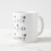 Jumbo-Tasse mit 2-Wege-, 3-Wege-, 4-Wege-Diagramme (Vorderseite Rechts)