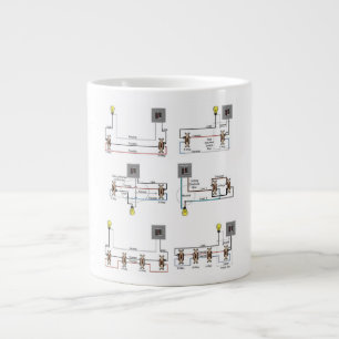 Jumbo-Tasse mit 2-Wege-, 3-Wege-, 4-Wege-Diagramme