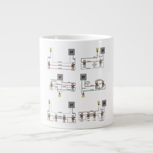 Jumbo-Tasse mit 2-Wege-, 3-Wege-, 4-Wege-Diagramme (Vorderseite)