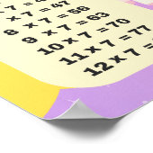 Jumbo-Unicorn-Multiplikationstabelle Poster (Ecke)