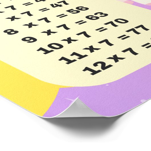 Jumbo-Unicorn-Multiplikationstabelle Poster (Ecke)