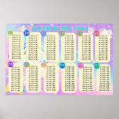 Jumbo-Unicorn-Multiplikationstabelle Poster (Vorne)