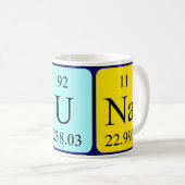 Juna Periodenname Tasse (VorderseiteRechts)