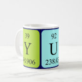 Juna Periodenname Tasse (Vorderseite Links)