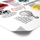 June Fun Facts Poster (Ecke)