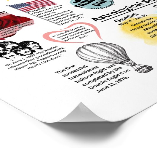 June Fun Facts Poster (Ecke)