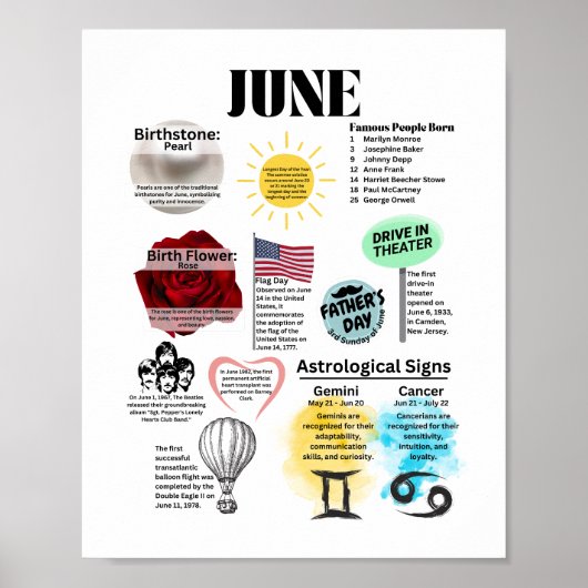 June Fun Facts Poster (Vorne)