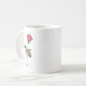 June Violet Birth Flower Mugs Watercolor Kaffeetasse (Vorderseite Links)