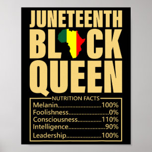 Juneteenth Black Queen Nutrition Facts Black Histo Poster