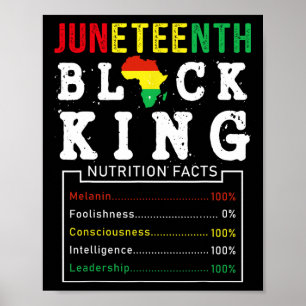 Juneteenth Schwarzer König Nährwertangaben Vaterta Poster