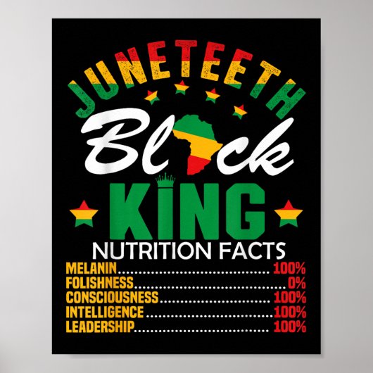 Juneteth Black King ernährungswissenschaftliche Fa Poster (Vorne)