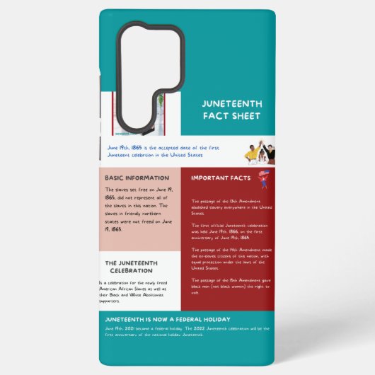 Junetzehnte Factsheet Samsung Galaxy Hülle (Rückseite)