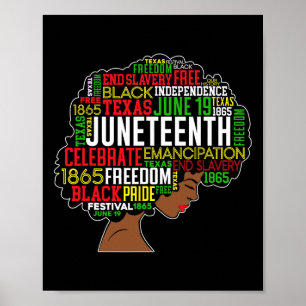 Junetzehnte Word Cloud Black Freedom Black History Poster