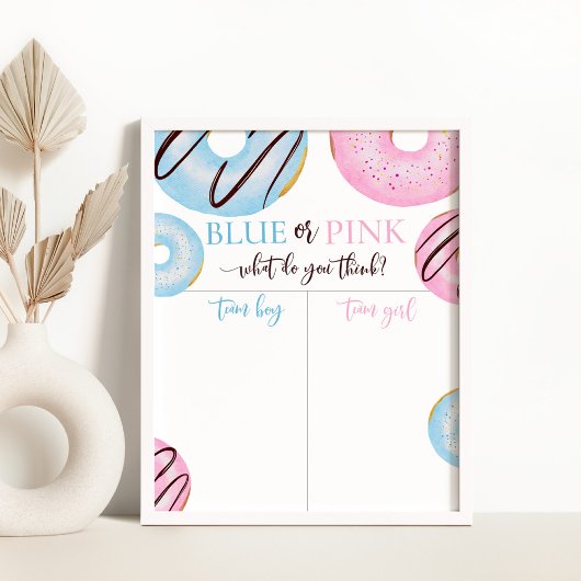 Junge oder Mädchen, die wir wissen, Geschlecht ent Poster