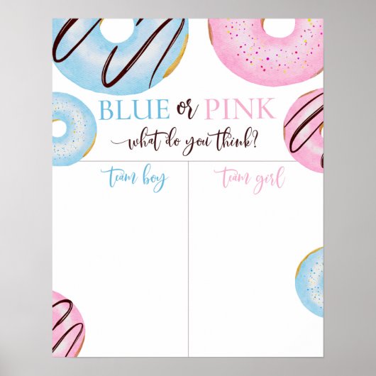 Junge oder Mädchen, die wir wissen, Geschlecht ent Poster (Vorne)