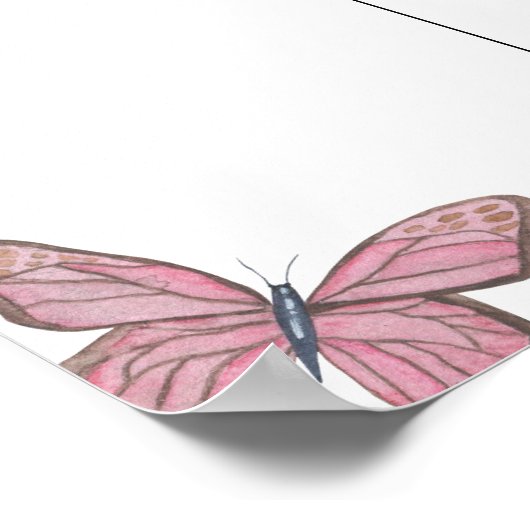 Junge oder Mädchen - Gender-Enthüllungsdiagramm Poster (Ecke)