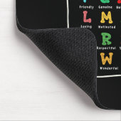 Junge Zurück Zur Schule Du Bist Buchstaben Alphabe Mousepad (Ecke)