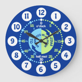 Jungen lernen, die blaugrüne Wanduhr zu erzählen