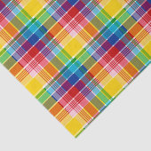 Jungfrau Madras Seidenpapier (Ausschnitt)