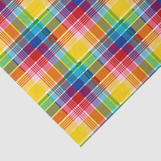 Jungfrau Madras Seidenpapier (Ausschnitt)